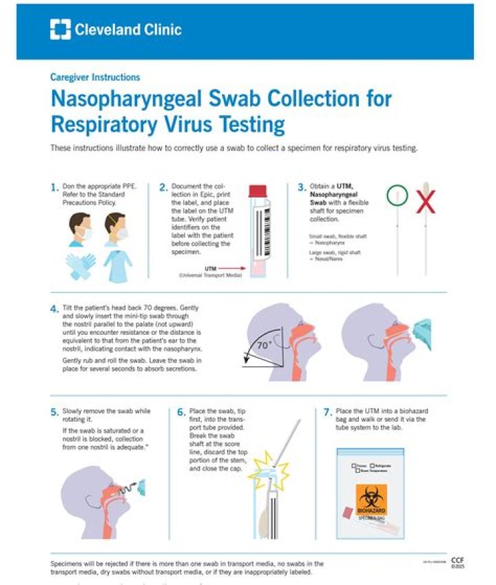How do I contact Nhsggc?