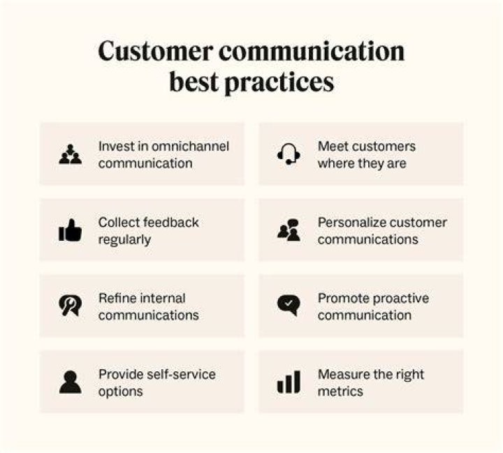 How do you personalize customer communication?