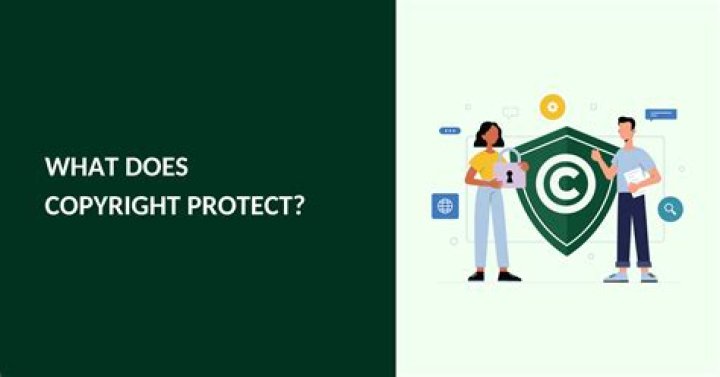 How does copyright help society?