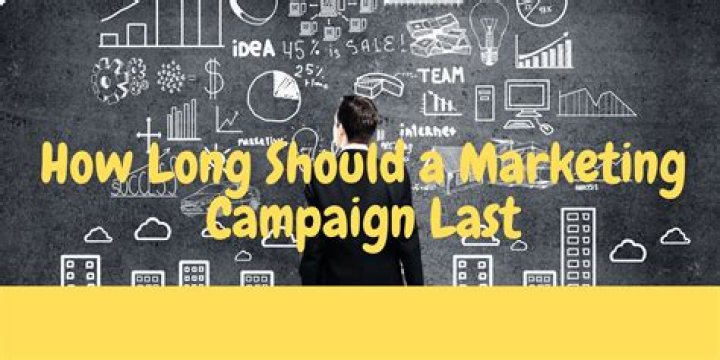 How long does an advertising campaign last?