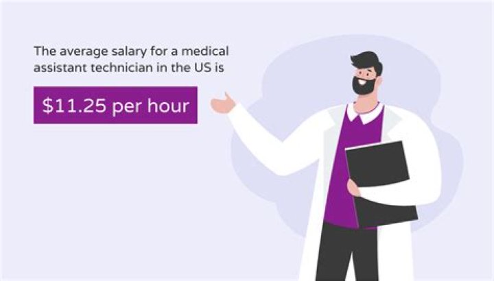 How much does a medical assistant make weekly?