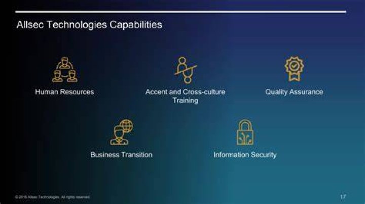 What allsec technologies do?