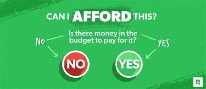 What can I afford?