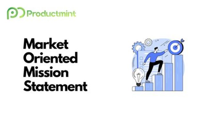 What is market oriented Organisation?