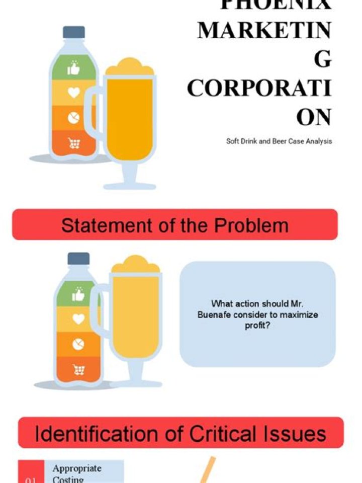 Why are soft drinks profitable?